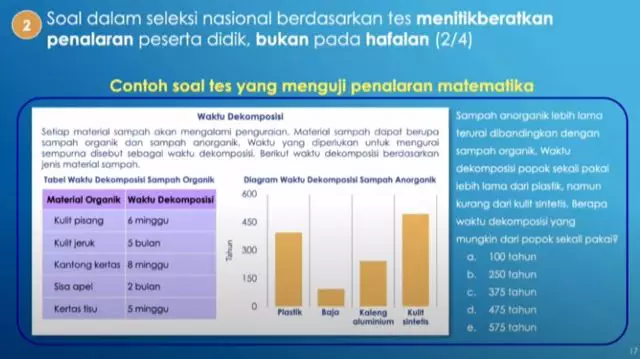 Contoh soal tes nalar SBMPTN