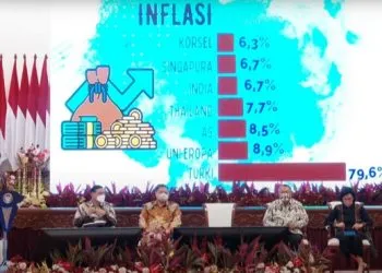 Presiden Minta Daerah dan Pusat Kerja Sama Kendalikan Inflasi di Indonesia