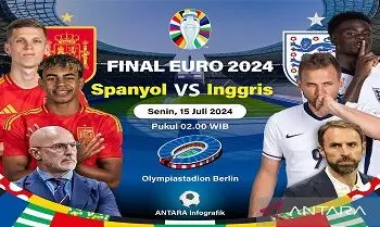 Final Piala Eropa 2024 Spanyol vs Inggris 01