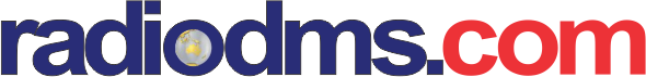 Berita Maluku Terkini – Radio DMS